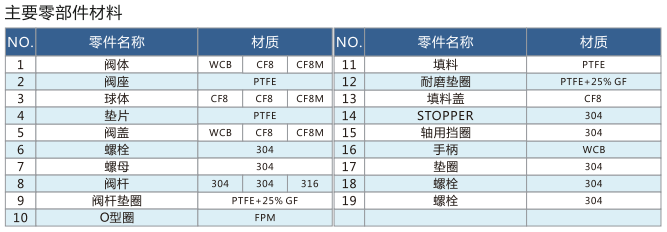 企业微信截图_16702239691692.png