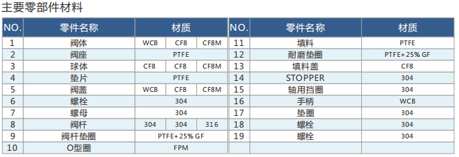 企业微信截图_16702250546278.png