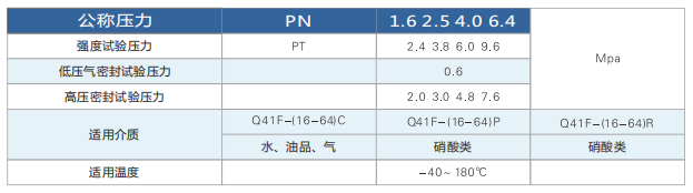 企业微信截图_1670303738837.png