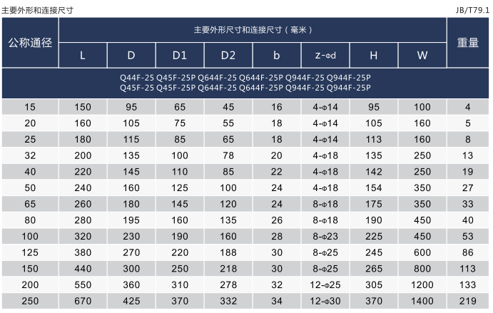 企业微信截图_16703039409182.png